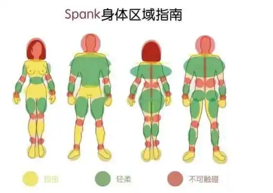 西檬之家-TK是什么？入门BDSM轻量级互动指南