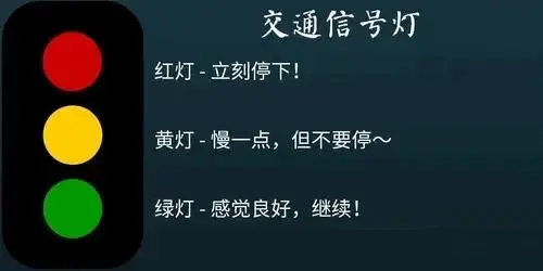 OTK：实用指南